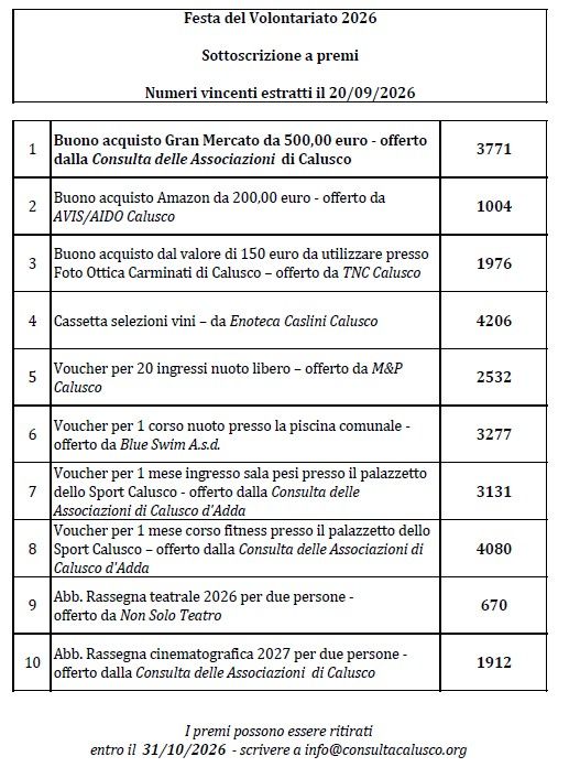 Numeri vincenti sottoscrizione a premi Festa del Volontariato 2026